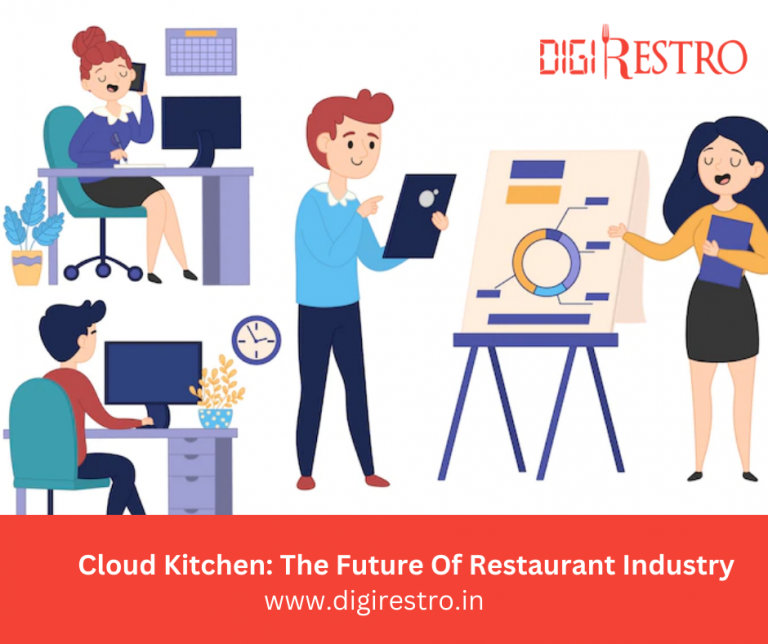 Cloud Kitchen: The Future Of Restaurant Industry